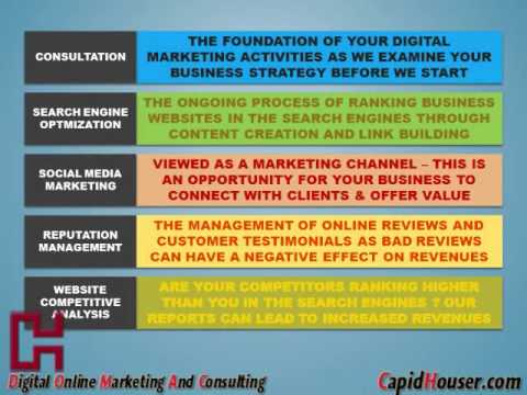 digital marketing company services